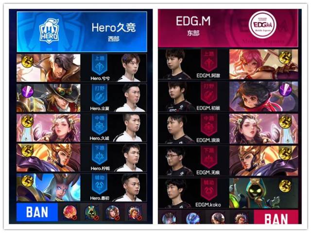 这一现象意 这一现象意