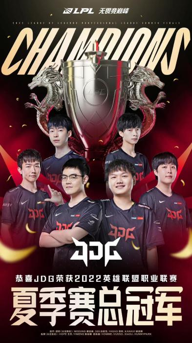 开始阶段显 开始阶段显