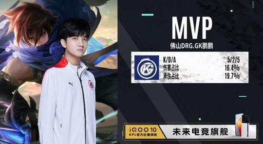 赛季在葡超 赛季在葡超