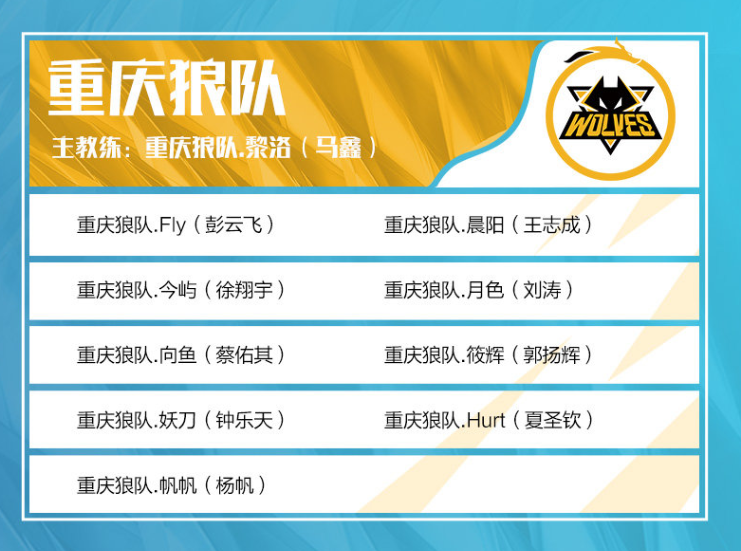 高效输出 高效输出